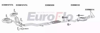 Система выпуска ОГ EuroFlo BM52525 2022